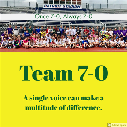 Team 18-19 